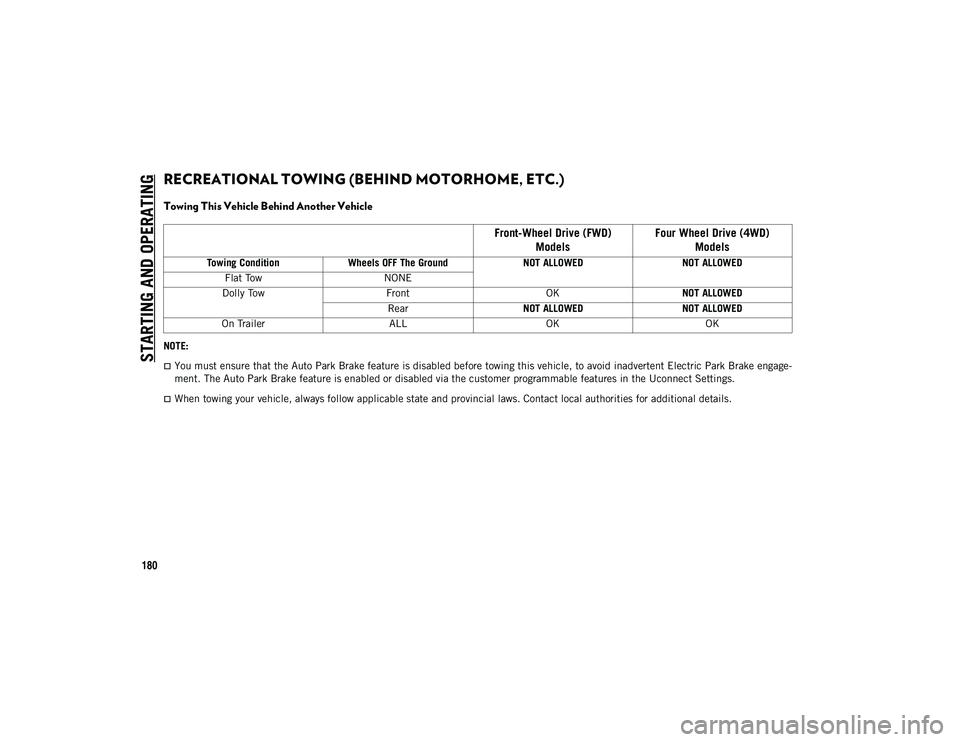 JEEP CHEROKEE 2020  Owner handbook (in English) STARTING AND OPERATING
180
RECREATIONAL TOWING (BEHIND MOTORHOME, ETC.) 
Towing This Vehicle Behind Another Vehicle
NOTE:
You must ensure that the Auto Park Brake feature is disabled before towing 