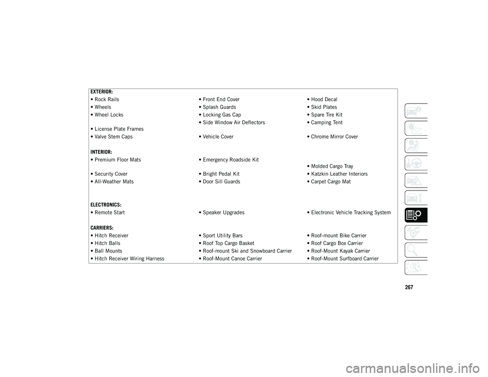 JEEP CHEROKEE 2020  Owner handbook (in English) 267
EXTERIOR:
• Rock Rails• Front End Cover• Hood Decal
• Wheels • Splash Guards• Skid Plates
• Wheel Locks • Locking Gas Cap• Spare Tire Kit
 
• License Plate Frames • Side Wind