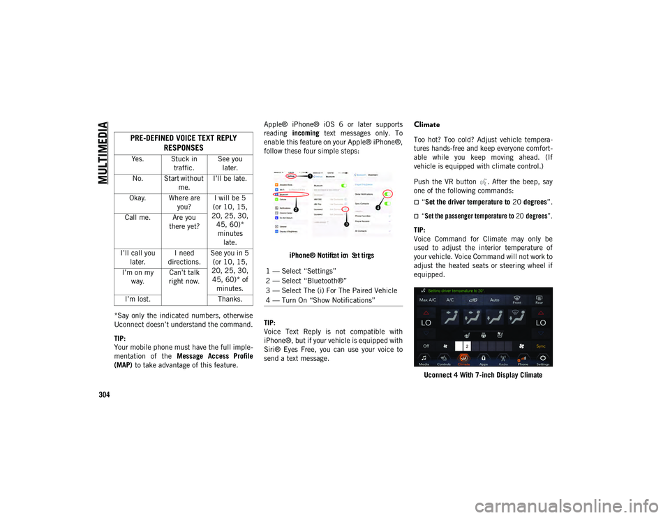 JEEP CHEROKEE 2020  Owner handbook (in English) MULTIMEDIA
304
*Say  only  the  indicated  numbers,  otherwise
Uconnect doesn’t understand the command.
TIP:
Your mobile phone must have the full imple-
mentation  of  the  Message  Access  Profile
