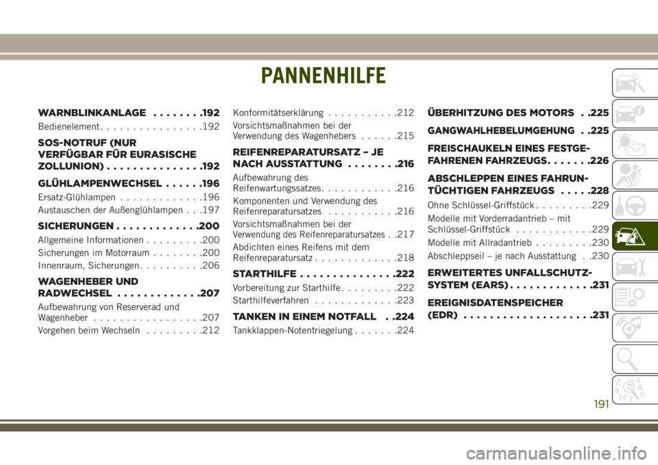 JEEP CHEROKEE 2018 Betriebsanleitung (in German) PANNENHILFE
WARNBLINKANLAGE........192
Bedienelement................192
SOS-NOTRUF (NUR
VERFÜGBAR FÜR EURASISCHE
ZOLLUNION) ...............192
GLÜHLAMPENWECHSEL ......196
Ersatz-Glühlampen........ JEEP CHEROKEE 2018 Betriebsanleitung (in German) PANNENHILFE
WARNBLINKANLAGE........192
Bedienelement................192
SOS-NOTRUF (NUR
VERFÜGBAR FÜR EURASISCHE
ZOLLUNION) ...............192
GLÜHLAMPENWECHSEL ......196
Ersatz-Glühlampen........
