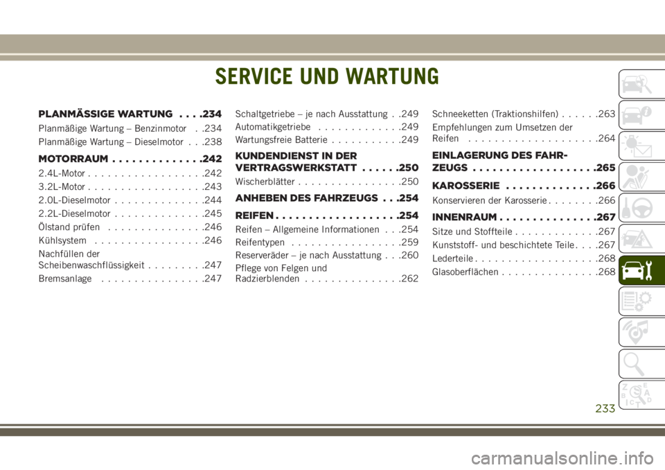 JEEP CHEROKEE 2018 Betriebsanleitung (in German) SERVICE UND WARTUNG
PLANMÄSSIGE WARTUNG . . . .234
Planmäßige Wartung – Benzinmotor . .234
Planmäßige Wartung – Dieselmotor . . .238
MOTORRAUM..............242
2.4L-Motor..................242 JEEP CHEROKEE 2018 Betriebsanleitung (in German) SERVICE UND WARTUNG
PLANMÄSSIGE WARTUNG . . . .234
Planmäßige Wartung – Benzinmotor . .234
Planmäßige Wartung – Dieselmotor . . .238
MOTORRAUM..............242
2.4L-Motor..................242