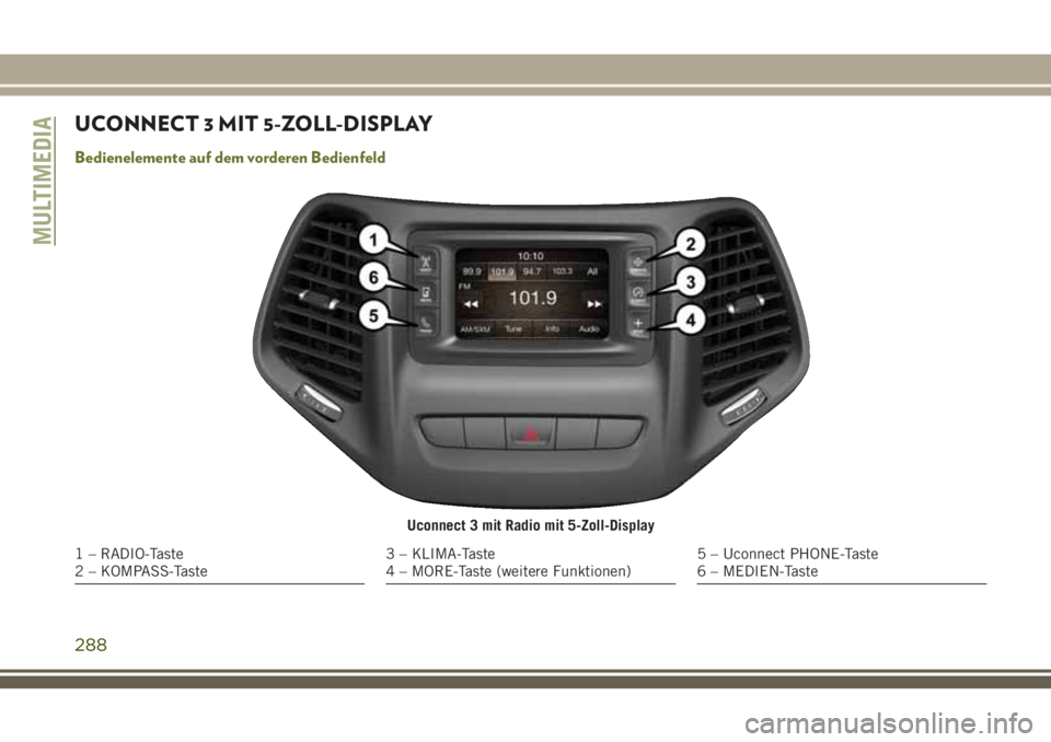 JEEP CHEROKEE 2018 Betriebsanleitung (in German) UCONNECT 3 MIT 5-ZOLL-DISPLAY
Bedienelemente auf dem vorderen Bedienfeld
Uconnect 3 mit Radio mit 5-Zoll-Display
1 – RADIO-Taste
2 – KOMPASS-Taste3 – KLIMA-Taste
4 – MORE-Taste (weitere Funkti JEEP CHEROKEE 2018 Betriebsanleitung (in German) UCONNECT 3 MIT 5-ZOLL-DISPLAY
Bedienelemente auf dem vorderen Bedienfeld
Uconnect 3 mit Radio mit 5-Zoll-Display
1 – RADIO-Taste
2 – KOMPASS-Taste3 – KLIMA-Taste
4 – MORE-Taste (weitere Funkti