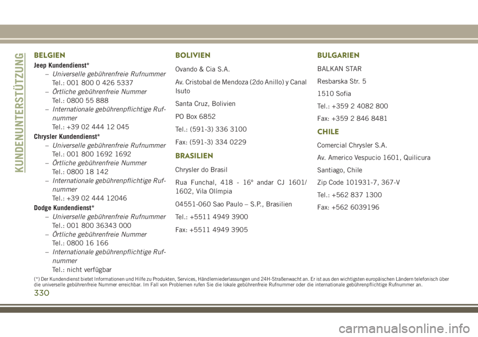 JEEP CHEROKEE 2018  Betriebsanleitung (in German) BELGIEN
Jeep Kundendienst*–Universelle gebührenfreie Rufnummer
Tel.: 001 800 0 426 5337
– Örtliche gebührenfreie Nummer
Tel.: 0800 55 888
– Internationale gebührenpflichtige Ruf-
nummer
Tel.