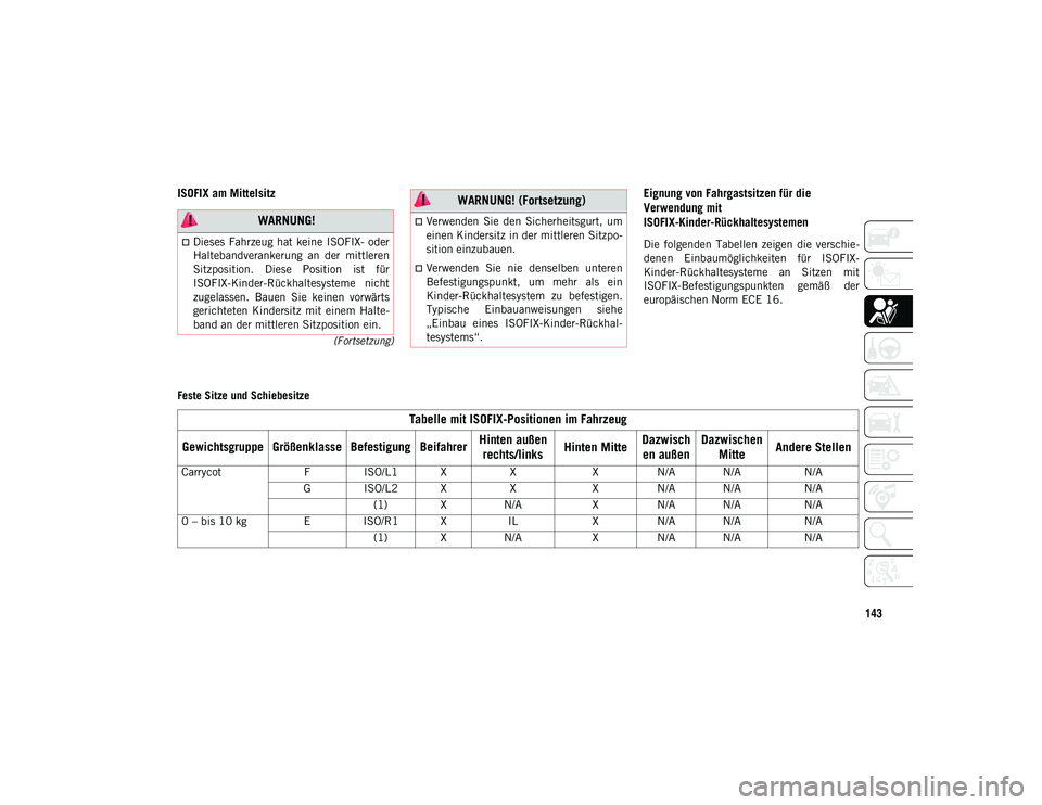 JEEP CHEROKEE 2020  Betriebsanleitung (in German) 143
(Fortsetzung)
ISOFIX am MittelsitzEignung von Fahrgastsitzen für die 
Verwendung mit 
ISOFIX-Kinder-Rückhaltesystemen
Die  folgenden  Tabellen  zeigen  die  verschie-
denen  Einbaumöglichkeiten