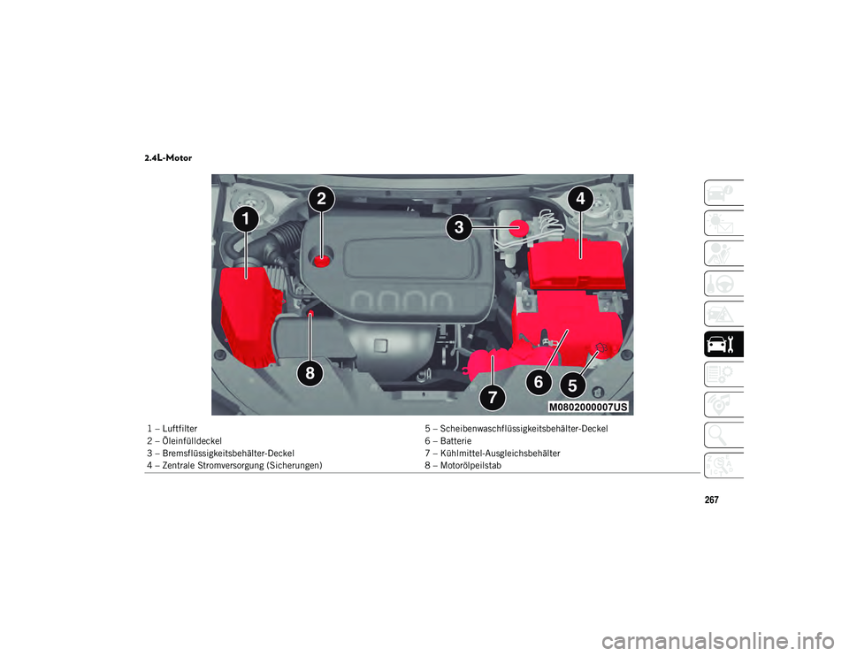 JEEP CHEROKEE 2020 Betriebsanleitung (in German) 267
2.4L-Motor
1 – Luftfilter5 – Scheibenwaschflüssigkeitsbehälter-Deckel
2 – Öleinfülldeckel 6 – Batterie
3 – Bremsflüssigkeitsbehälter-Deckel 7 – Kühlmittel-Ausgleichsbehälter
JEEP CHEROKEE 2020 Betriebsanleitung (in German) 267
2.4L-Motor
1 – Luftfilter5 – Scheibenwaschflüssigkeitsbehälter-Deckel
2 – Öleinfülldeckel 6 – Batterie
3 – Bremsflüssigkeitsbehälter-Deckel 7 – Kühlmittel-Ausgleichsbehälter