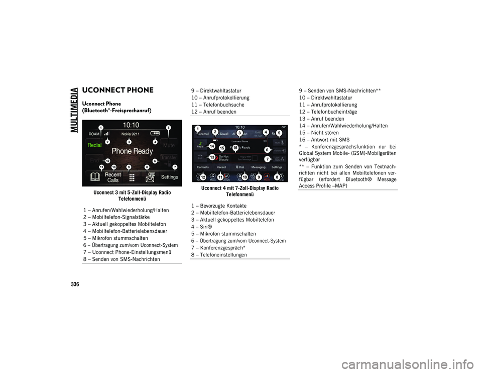 JEEP CHEROKEE 2020 Betriebsanleitung (in German) MULTIMEDIA
336
UCONNECT PHONE
Uconnect Phone
(Bluetooth®-Freisprechanruf)
Uconnect 3 mit 5-Zoll-Display Radio Telefonmenü Uconnect 4 mit 7-Zoll-Display Radio
Telefonmenü
1 – Anrufen/Wahlwieder JEEP CHEROKEE 2020 Betriebsanleitung (in German) MULTIMEDIA
336
UCONNECT PHONE
Uconnect Phone
(Bluetooth®-Freisprechanruf)
Uconnect 3 mit 5-Zoll-Display Radio Telefonmenü Uconnect 4 mit 7-Zoll-Display Radio
Telefonmenü
1 – Anrufen/Wahlwieder