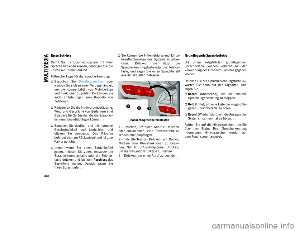JEEP CHEROKEE 2020  Betriebsanleitung (in German) MULTIMEDIA
348
Erste Schritte
Damit  Sie  Ihr  Uconnect-System  mit  Ihrer
Sprache bedienen können, benötigen Sie die
Tasten auf Ihrem Lenkrad.
Hilfreiche Tipps für die Spracherkennung:
Besuchen