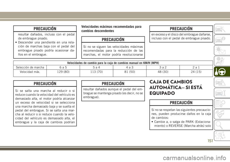 JEEP CHEROKEE 2018 Manual de Empleo y Cuidado (in Spanish) PRECAUCIÓN
resultar dañados, incluso con el pedal
de embrague pisado.
• Descender una pendiente en una rela-
ción de marchas baja con el pedal del
embrague pisado podría ocasionar da-
ños en el JEEP CHEROKEE 2018 Manual de Empleo y Cuidado (in Spanish) PRECAUCIÓN
resultar dañados, incluso con el pedal
de embrague pisado.
• Descender una pendiente en una rela-
ción de marchas baja con el pedal del
embrague pisado podría ocasionar da-
ños en el
