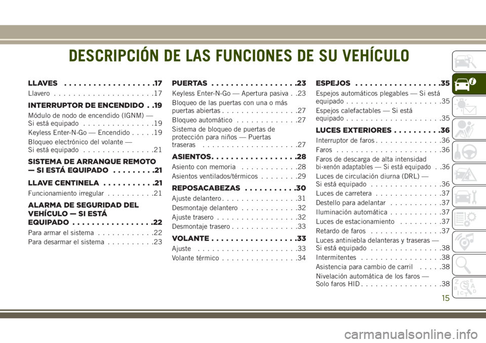 JEEP CHEROKEE 2018  Manual de Empleo y Cuidado (in Spanish) DESCRIPCIÓN DE LAS FUNCIONES DE SU VEHÍCULO
LLAVES ...................17
Llavero.....................17
INTERRUPTOR DE ENCENDIDO . .19
Módulo de nodo de encendido (IGNM) —
Si está equipado......
