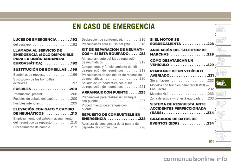 JEEP CHEROKEE 2018 Manual de Empleo y Cuidado (in Spanish) EN CASO DE EMERGENCIA
LUCES DE EMERGENCIA......192
del pasajero.................192
LLAMADA AL SERVICIO DE
EMERGENCIA (SOLO DISPONIBLE
PARA LA UNIÓN ADUANERA
EUROASIÁTICA)............192
SUSTITUCIÓ JEEP CHEROKEE 2018 Manual de Empleo y Cuidado (in Spanish) EN CASO DE EMERGENCIA
LUCES DE EMERGENCIA......192
del pasajero.................192
LLAMADA AL SERVICIO DE
EMERGENCIA (SOLO DISPONIBLE
PARA LA UNIÓN ADUANERA
EUROASIÁTICA)............192
SUSTITUCIÓ