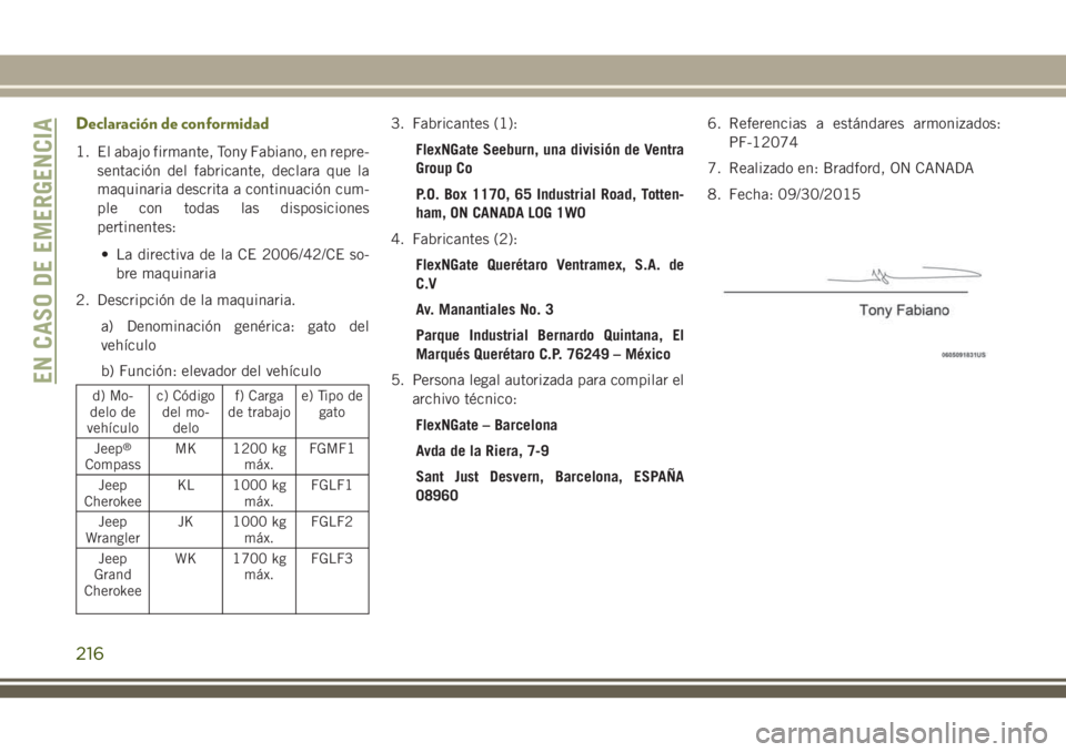 JEEP CHEROKEE 2018 Manual de Empleo y Cuidado (in Spanish) Declaración de conformidad
1. El abajo firmante, Tony Fabiano, en repre-
sentación del fabricante, declara que la
maquinaria descrita a continuación cum-
ple con todas las disposiciones
pertinentes JEEP CHEROKEE 2018 Manual de Empleo y Cuidado (in Spanish) Declaración de conformidad
1. El abajo firmante, Tony Fabiano, en repre-
sentación del fabricante, declara que la
maquinaria descrita a continuación cum-
ple con todas las disposiciones
pertinentes