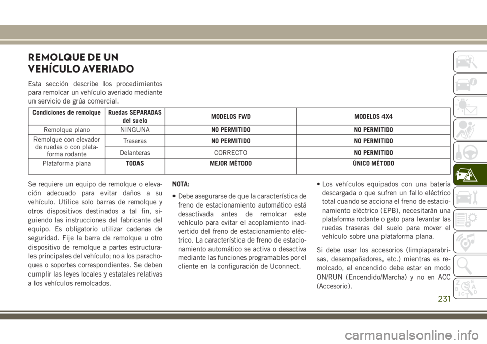 JEEP CHEROKEE 2018 Manual de Empleo y Cuidado (in Spanish) REMOLQUE DE UN
VEHÍCULO AVERIADO
Esta sección describe los procedimientos
para remolcar un vehículo averiado mediante
un servicio de grúa comercial.
Condiciones de remolque Ruedas SEPARADAS
del su JEEP CHEROKEE 2018 Manual de Empleo y Cuidado (in Spanish) REMOLQUE DE UN
VEHÍCULO AVERIADO
Esta sección describe los procedimientos
para remolcar un vehículo averiado mediante
un servicio de grúa comercial.
Condiciones de remolque Ruedas SEPARADAS
del su