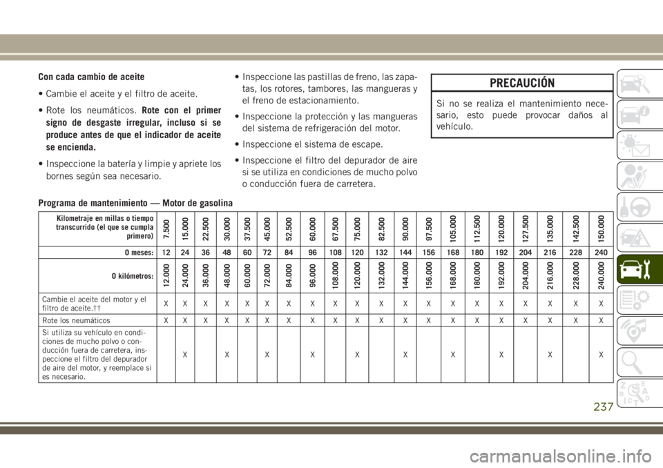 JEEP CHEROKEE 2018 Manual de Empleo y Cuidado (in Spanish) Con cada cambio de aceite
• Cambie el aceite y el filtro de aceite.
• Rote los neumáticos.Rote con el primer
signo de desgaste irregular, incluso si se
produce antes de que el indicador de aceite JEEP CHEROKEE 2018 Manual de Empleo y Cuidado (in Spanish) Con cada cambio de aceite
• Cambie el aceite y el filtro de aceite.
• Rote los neumáticos.Rote con el primer
signo de desgaste irregular, incluso si se
produce antes de que el indicador de aceite