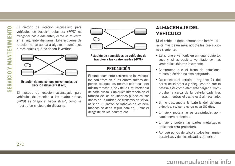 JEEP CHEROKEE 2018 Manual de Empleo y Cuidado (in Spanish) El método de rotación aconsejado para
vehículos de tracción delantera (FWD) es
"diagonal hacia adelante", como se muestra
en el siguiente diagrama. Este esquema de
rotación no se aplica a JEEP CHEROKEE 2018 Manual de Empleo y Cuidado (in Spanish) El método de rotación aconsejado para
vehículos de tracción delantera (FWD) es
"diagonal hacia adelante", como se muestra
en el siguiente diagrama. Este esquema de
rotación no se aplica a