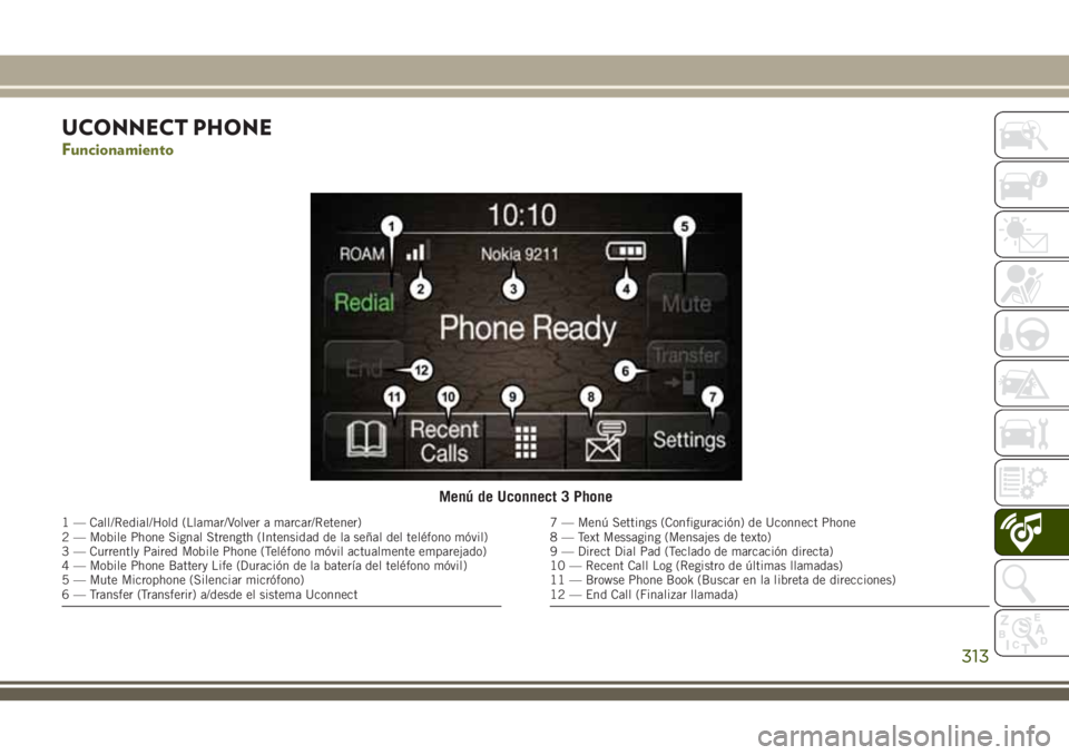 JEEP CHEROKEE 2018 Manual de Empleo y Cuidado (in Spanish) UCONNECT PHONE
Funcionamiento
Menú de Uconnect 3 Phone
1 — Call/Redial/Hold (Llamar/Volver a marcar/Retener)
2 — Mobile Phone Signal Strength (Intensidad de la señal del teléfono móvil)
3 — JEEP CHEROKEE 2018 Manual de Empleo y Cuidado (in Spanish) UCONNECT PHONE
Funcionamiento
Menú de Uconnect 3 Phone
1 — Call/Redial/Hold (Llamar/Volver a marcar/Retener)
2 — Mobile Phone Signal Strength (Intensidad de la señal del teléfono móvil)
3 —