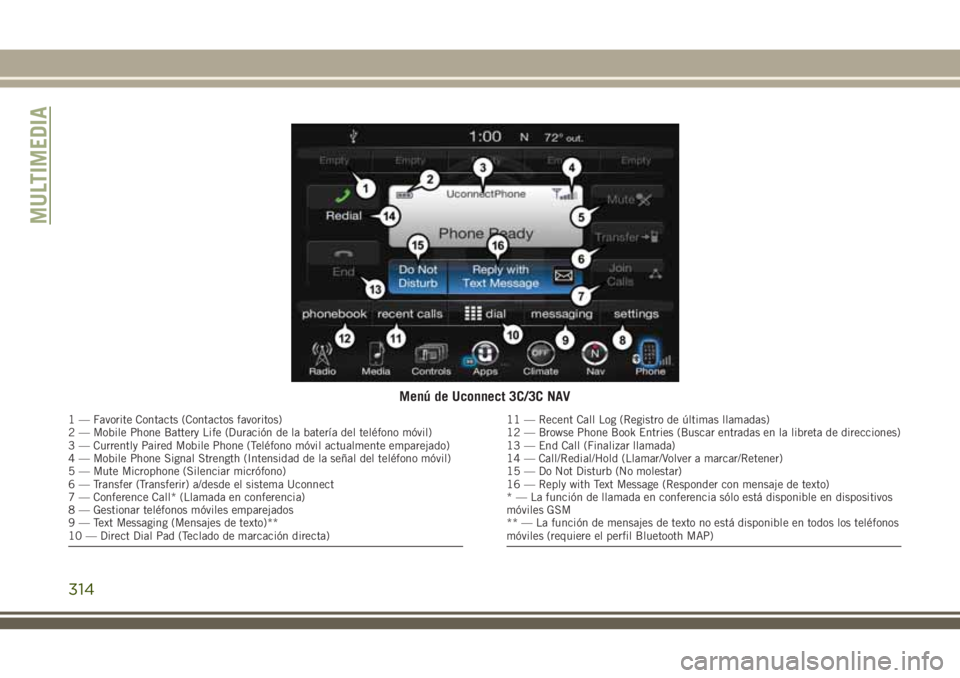 JEEP CHEROKEE 2018 Manual de Empleo y Cuidado (in Spanish) Menú de Uconnect 3C/3C NAV
1 — Favorite Contacts (Contactos favoritos)
2 — Mobile Phone Battery Life (Duración de la batería del teléfono móvil)
3 — Currently Paired Mobile Phone (Teléfono JEEP CHEROKEE 2018 Manual de Empleo y Cuidado (in Spanish) Menú de Uconnect 3C/3C NAV
1 — Favorite Contacts (Contactos favoritos)
2 — Mobile Phone Battery Life (Duración de la batería del teléfono móvil)
3 — Currently Paired Mobile Phone (Teléfono