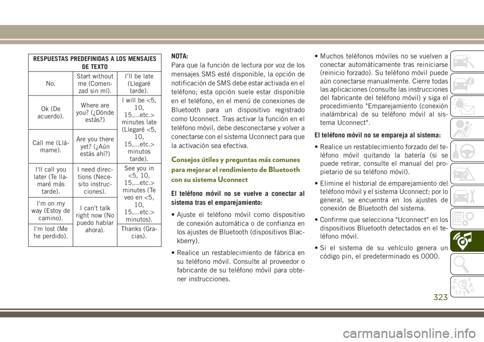 JEEP CHEROKEE 2018 Manual de Empleo y Cuidado (in Spanish) RESPUESTAS PREDEFINIDAS A LOS MENSAJES
DE TEXTO
No.Start without
me (Comen-
zad sin mí).I’ll be late
(Llegaré
tarde).
Ok (De
acuerdo).Where are
you? (¿Dónde
estás?)I will be <5,
10,
15,...etc.> JEEP CHEROKEE 2018 Manual de Empleo y Cuidado (in Spanish) RESPUESTAS PREDEFINIDAS A LOS MENSAJES
DE TEXTO
No.Start without
me (Comen-
zad sin mí).I’ll be late
(Llegaré
tarde).
Ok (De
acuerdo).Where are
you? (¿Dónde
estás?)I will be <5,
10,
15,...etc.>