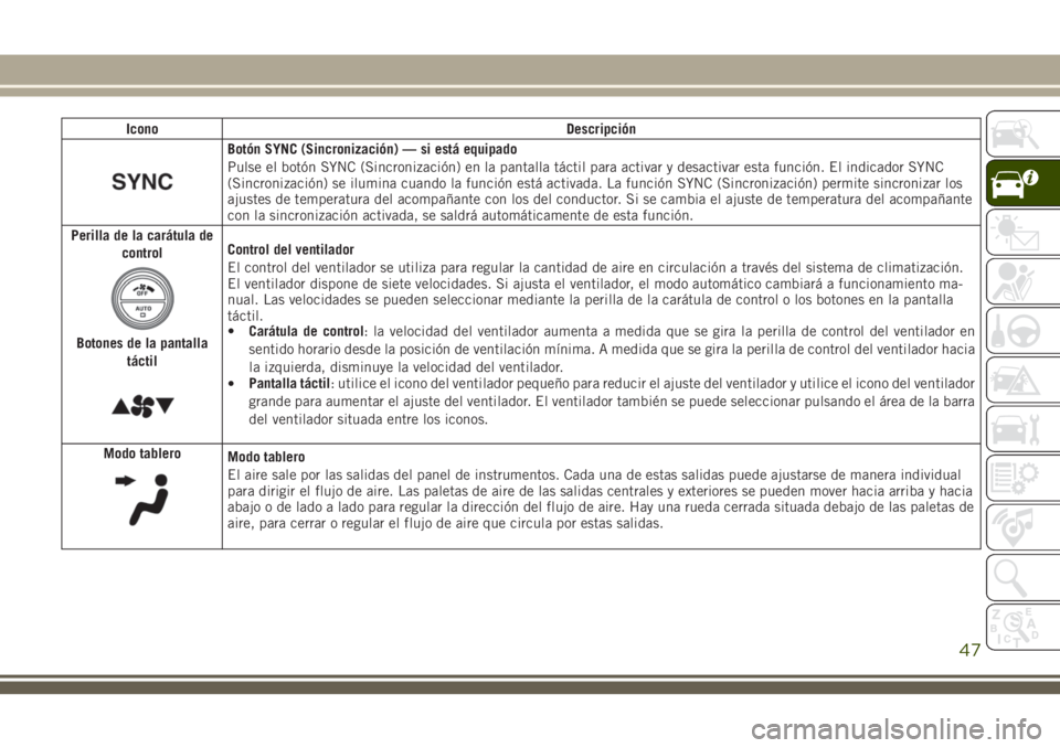 JEEP CHEROKEE 2018  Manual de Empleo y Cuidado (in Spanish) Icono Descripción
Botón SYNC (Sincronización) — si está equipado
Pulse el botón SYNC (Sincronización) en la pantalla táctil para activar y desactivar esta función. El indicador SYNC
(Sincron