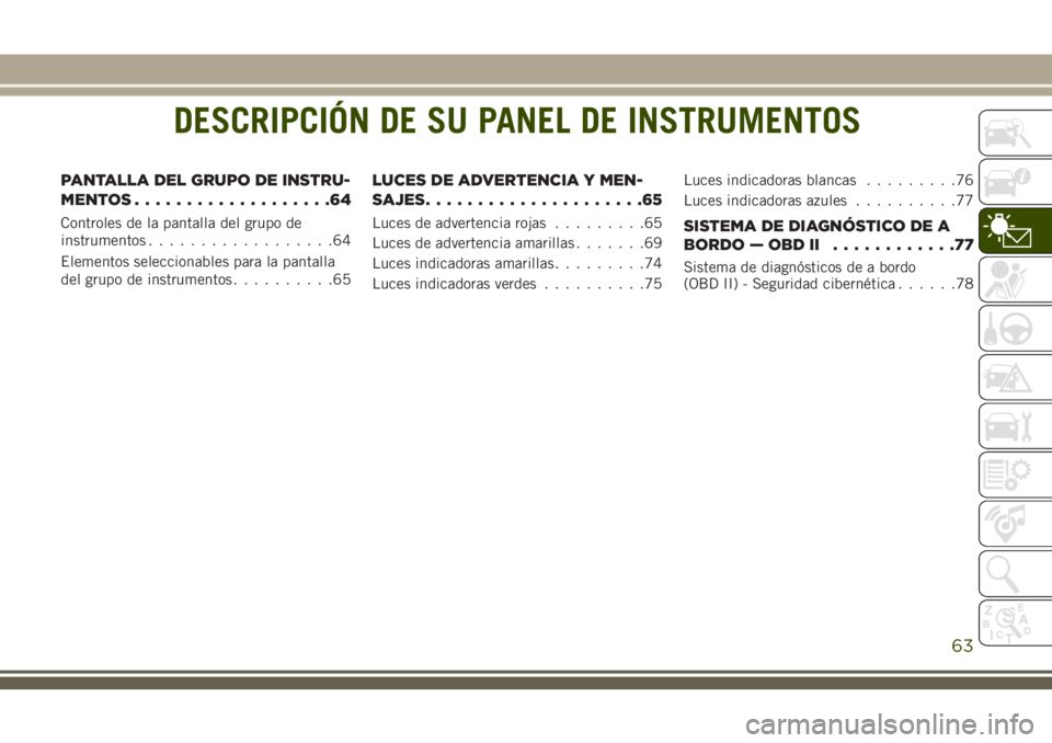 JEEP CHEROKEE 2018 Manual de Empleo y Cuidado (in Spanish) DESCRIPCIÓN DE SU PANEL DE INSTRUMENTOS
PANTALLA DEL GRUPO DE INSTRU-
MENTOS...................64
Controles de la pantalla del grupo de
instrumentos..................64
Elementos seleccionables para JEEP CHEROKEE 2018 Manual de Empleo y Cuidado (in Spanish) DESCRIPCIÓN DE SU PANEL DE INSTRUMENTOS
PANTALLA DEL GRUPO DE INSTRU-
MENTOS...................64
Controles de la pantalla del grupo de
instrumentos..................64
Elementos seleccionables para