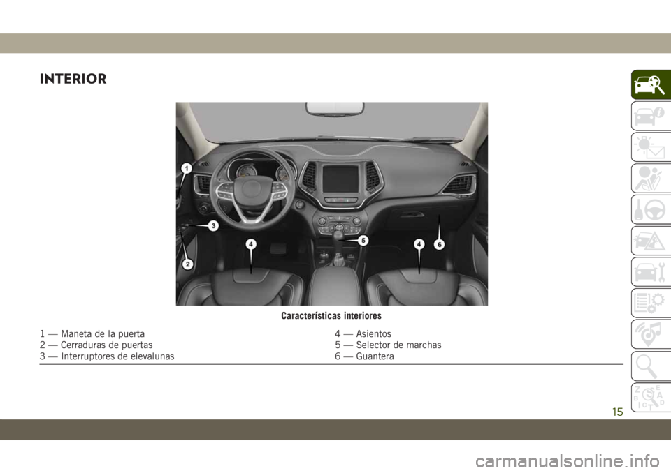 JEEP CHEROKEE 2019 Manual de Empleo y Cuidado (in Spanish) INTERIOR
Características interiores
1 — Maneta de la puerta 4 — Asientos
2 — Cerraduras de puertas 5 — Selector de marchas
3 — Interruptores de elevalunas 6 — Guantera
15 JEEP CHEROKEE 2019 Manual de Empleo y Cuidado (in Spanish) INTERIOR
Características interiores
1 — Maneta de la puerta 4 — Asientos
2 — Cerraduras de puertas 5 — Selector de marchas
3 — Interruptores de elevalunas 6 — Guantera
15