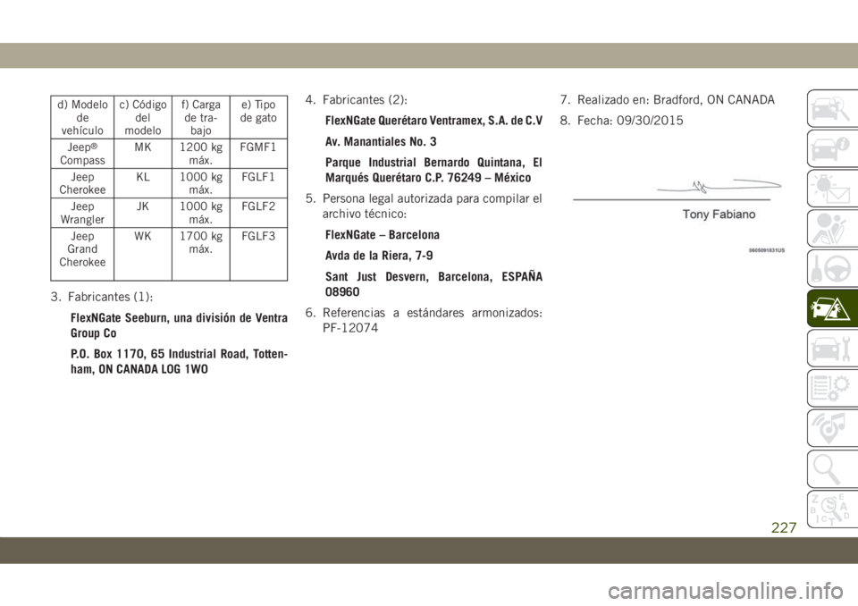 JEEP CHEROKEE 2019  Manual de Empleo y Cuidado (in Spanish) d) Modelo
de
vehículoc) Código
del
modelof) Carga
de tra-
bajoe) Tipo
de gato
Jeep
®
CompassMK 1200 kg
máx.FGMF1
Jeep
CherokeeKL 1000 kg
máx.FGLF1
Jeep
WranglerJK 1000 kg
máx.FGLF2
Jeep
Grand
Ch
