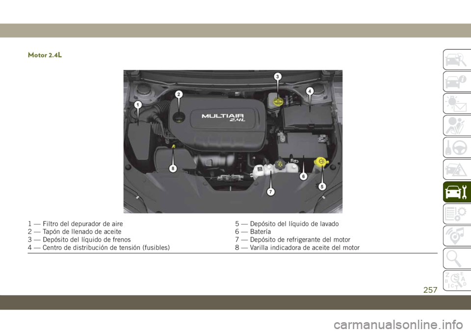 JEEP CHEROKEE 2019 Manual de Empleo y Cuidado (in Spanish) Motor 2.4L
1 — Filtro del depurador de aire 5 — Depósito del líquido de lavado
2 — Tapón de llenado de aceite 6 — Batería
3 — Depósito del líquido de frenos 7 — Depósito de refriger JEEP CHEROKEE 2019 Manual de Empleo y Cuidado (in Spanish) Motor 2.4L
1 — Filtro del depurador de aire 5 — Depósito del líquido de lavado
2 — Tapón de llenado de aceite 6 — Batería
3 — Depósito del líquido de frenos 7 — Depósito de refriger