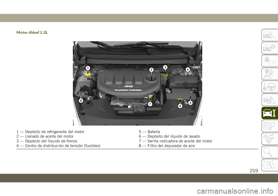 JEEP CHEROKEE 2019 Manual de Empleo y Cuidado (in Spanish) Motor diésel 2.2L
1 — Depósito de refrigerante del motor 5 — BaterÃa
2 — Llenado de aceite del motor 6 — Depósito del lÃquido de lavado
3 — Depósito del lÃquido de frenos 7 — Varill JEEP CHEROKEE 2019 Manual de Empleo y Cuidado (in Spanish) Motor diésel 2.2L
1 — Depósito de refrigerante del motor 5 — BaterÃa
2 — Llenado de aceite del motor 6 — Depósito del lÃquido de lavado
3 — Depósito del lÃquido de frenos 7 — Varill