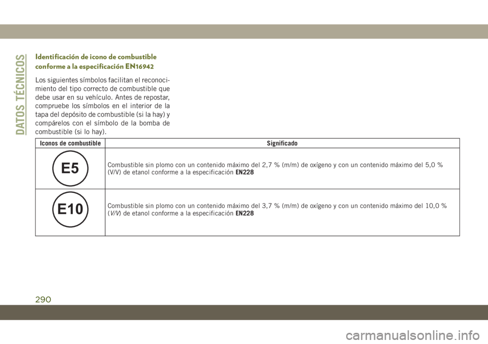 JEEP CHEROKEE 2019 Manual de Empleo y Cuidado (in Spanish) Identificación de icono de combustible
conforme a la especificación EN16942
Los siguientes símbolos facilitan el reconoci-
miento del tipo correcto de combustible que
debe usar en su vehículo. Ant JEEP CHEROKEE 2019 Manual de Empleo y Cuidado (in Spanish) Identificación de icono de combustible
conforme a la especificación EN16942
Los siguientes símbolos facilitan el reconoci-
miento del tipo correcto de combustible que
debe usar en su vehículo. Ant