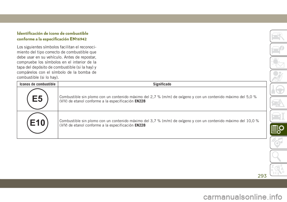 JEEP CHEROKEE 2019 Manual de Empleo y Cuidado (in Spanish) Identificación de icono de combustible
conforme a la especificación EN16942
Los siguientes símbolos facilitan el reconoci-
miento del tipo correcto de combustible que
debe usar en su vehículo. Ant JEEP CHEROKEE 2019 Manual de Empleo y Cuidado (in Spanish) Identificación de icono de combustible
conforme a la especificación EN16942
Los siguientes símbolos facilitan el reconoci-
miento del tipo correcto de combustible que
debe usar en su vehículo. Ant