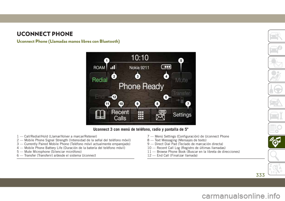 JEEP CHEROKEE 2019 Manual de Empleo y Cuidado (in Spanish) UCONNECT PHONE
Uconnect Phone (Llamadas manos libres con Bluetooth)
Uconnect 3 con menú de teléfono, radio y pantalla de 5"
1 — Call/Redial/Hold (Llamar/Volver a marcar/Retener)
2 — Mobile P JEEP CHEROKEE 2019 Manual de Empleo y Cuidado (in Spanish) UCONNECT PHONE
Uconnect Phone (Llamadas manos libres con Bluetooth)
Uconnect 3 con menú de teléfono, radio y pantalla de 5"
1 — Call/Redial/Hold (Llamar/Volver a marcar/Retener)
2 — Mobile P