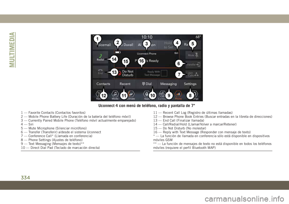 JEEP CHEROKEE 2019 Manual de Empleo y Cuidado (in Spanish) Uconnect 4 con menú de teléfono, radio y pantalla de 7"
1 — Favorite Contacts (Contactos favoritos)
2 — Mobile Phone Battery Life (Duración de la batería del teléfono móvil)
3 — Curren JEEP CHEROKEE 2019 Manual de Empleo y Cuidado (in Spanish) Uconnect 4 con menú de teléfono, radio y pantalla de 7"
1 — Favorite Contacts (Contactos favoritos)
2 — Mobile Phone Battery Life (Duración de la batería del teléfono móvil)
3 — Curren