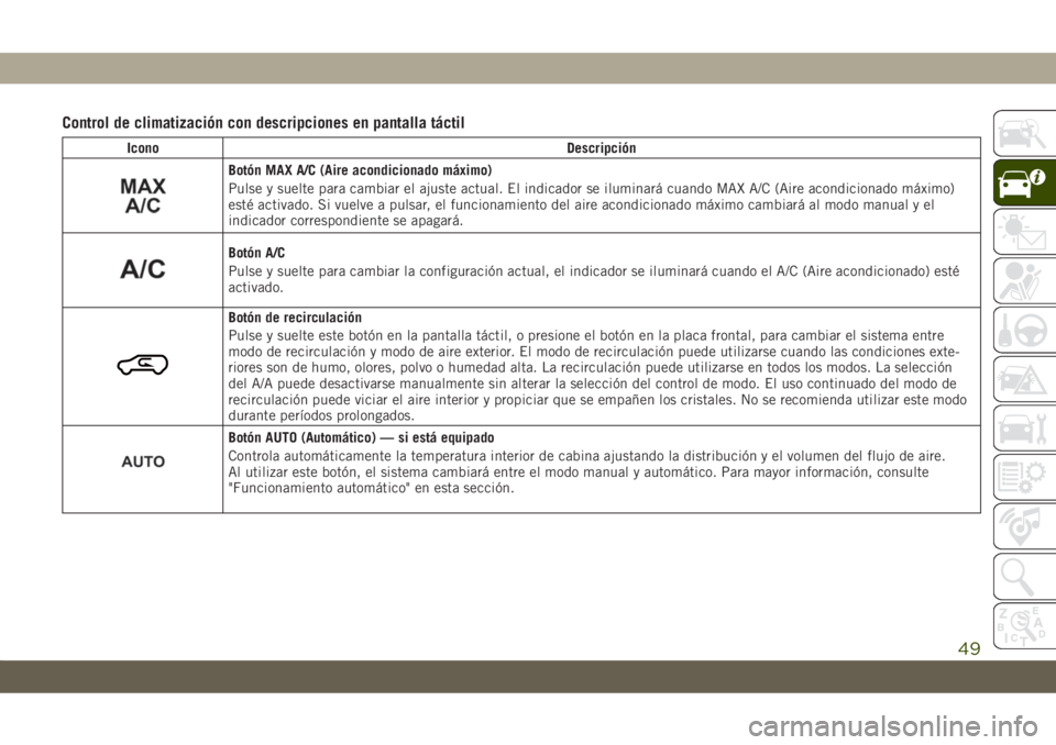 JEEP CHEROKEE 2019 Manual de Empleo y Cuidado (in Spanish) Control de climatización con descripciones en pantalla táctil
Icono Descripción
Botón MAX A/C (Aire acondicionado máximo)
Pulse y suelte para cambiar el ajuste actual. El indicador se iluminará JEEP CHEROKEE 2019 Manual de Empleo y Cuidado (in Spanish) Control de climatización con descripciones en pantalla táctil
Icono Descripción
Botón MAX A/C (Aire acondicionado máximo)
Pulse y suelte para cambiar el ajuste actual. El indicador se iluminará