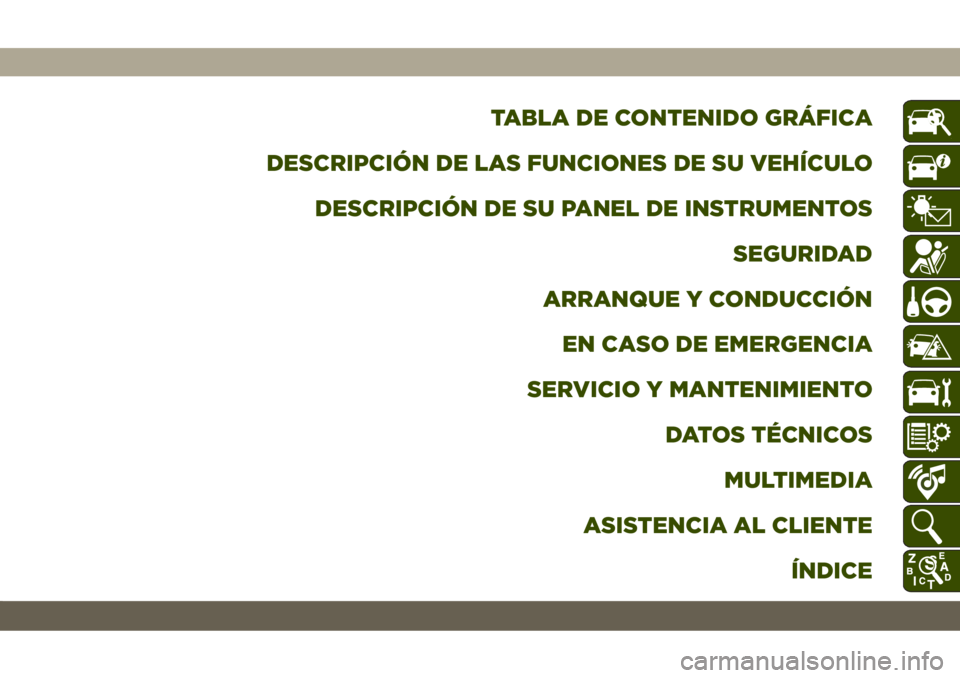 JEEP CHEROKEE 2019  Manual de Empleo y Cuidado (in Spanish) TABLA DE CONTENIDO GRÁFICA
DESCRIPCIÓN DE LAS FUNCIONES DE SU VEHÍCULO
DESCRIPCIÓN DE SU PANEL DE INSTRUMENTOS
SEGURIDAD
ARRANQUE Y CONDUCCIÓN
EN CASO DE EMERGENCIA
SERVICIO Y MANTENIMIENTO
DATOS
