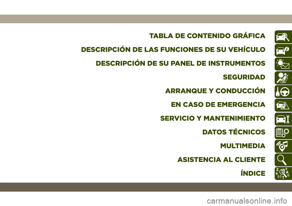 JEEP CHEROKEE 2019 Manual de Empleo y Cuidado (in Spanish) TABLA DE CONTENIDO GRÁFICA
DESCRIPCIÓN DE LAS FUNCIONES DE SU VEHÍCULO
DESCRIPCIÓN DE SU PANEL DE INSTRUMENTOS
SEGURIDAD
ARRANQUE Y CONDUCCIÓN
EN CASO DE EMERGENCIA
SERVICIO Y MANTENIMIENTO
DATOS JEEP CHEROKEE 2019 Manual de Empleo y Cuidado (in Spanish) TABLA DE CONTENIDO GRÁFICA
DESCRIPCIÓN DE LAS FUNCIONES DE SU VEHÍCULO
DESCRIPCIÓN DE SU PANEL DE INSTRUMENTOS
SEGURIDAD
ARRANQUE Y CONDUCCIÓN
EN CASO DE EMERGENCIA
SERVICIO Y MANTENIMIENTO
DATOS