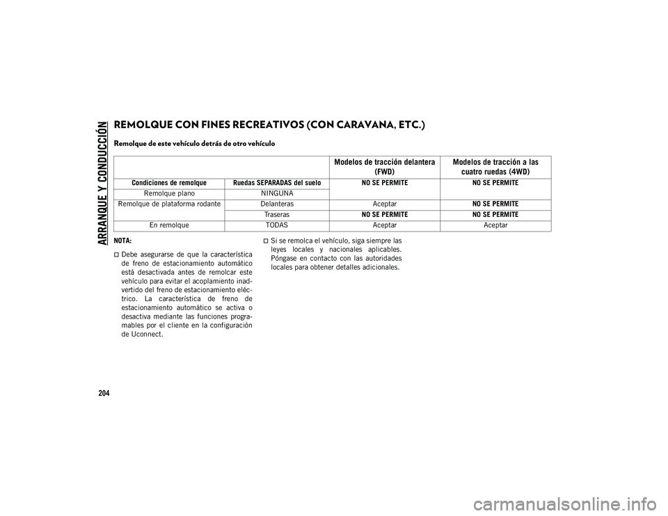 JEEP CHEROKEE 2021 Manual de Empleo y Cuidado (in Spanish)
ARRANQUE Y CONDUCCIÓN
204
REMOLQUE CON FINES RECREATIVOS (CON CARAVANA, ETC.)
Remolque de este vehículo detrás de otro vehículo
NOTA:
Debe asegurarse de que la característica
de freno JEEP CHEROKEE 2021 Manual de Empleo y Cuidado (in Spanish)
ARRANQUE Y CONDUCCIÓN
204
REMOLQUE CON FINES RECREATIVOS (CON CARAVANA, ETC.)
Remolque de este vehículo detrás de otro vehículo
NOTA:
Debe asegurarse de que la característica
de freno