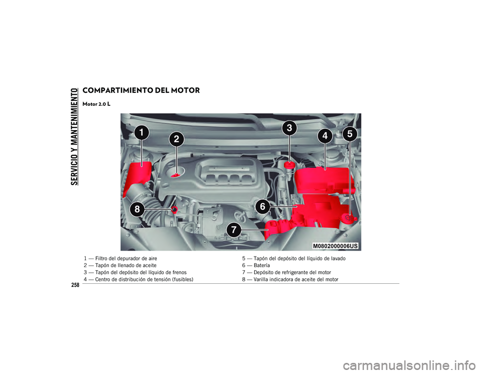 JEEP CHEROKEE 2021 Manual de Empleo y Cuidado (in Spanish)
SERVICIO Y MANTENIMIENTO
258
COMPARTIMIENTO DEL MOTOR
Motor 2.0 L
1 — Filtro del depurador de aire5 — Tapón del depósito del líquido de lavado
2 — Tapón de llenado de aceite 6 — Bater JEEP CHEROKEE 2021 Manual de Empleo y Cuidado (in Spanish)
SERVICIO Y MANTENIMIENTO
258
COMPARTIMIENTO DEL MOTOR
Motor 2.0 L
1 — Filtro del depurador de aire5 — Tapón del depósito del líquido de lavado
2 — Tapón de llenado de aceite 6 — Bater