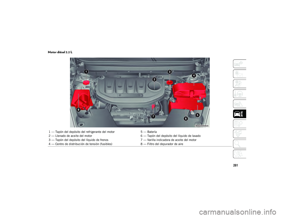 JEEP CHEROKEE 2021 Manual de Empleo y Cuidado (in Spanish) 261
Motor diésel 2.2 L
1 — Tapón del depósito del refrigerante del motor5 — Batería
2 — Llenado de aceite del motor 6 — Tapón del depósito del líquido de lavado
3 — Tapón del depós JEEP CHEROKEE 2021 Manual de Empleo y Cuidado (in Spanish) 261
Motor diésel 2.2 L
1 — Tapón del depósito del refrigerante del motor5 — Batería
2 — Llenado de aceite del motor 6 — Tapón del depósito del líquido de lavado
3 — Tapón del depós