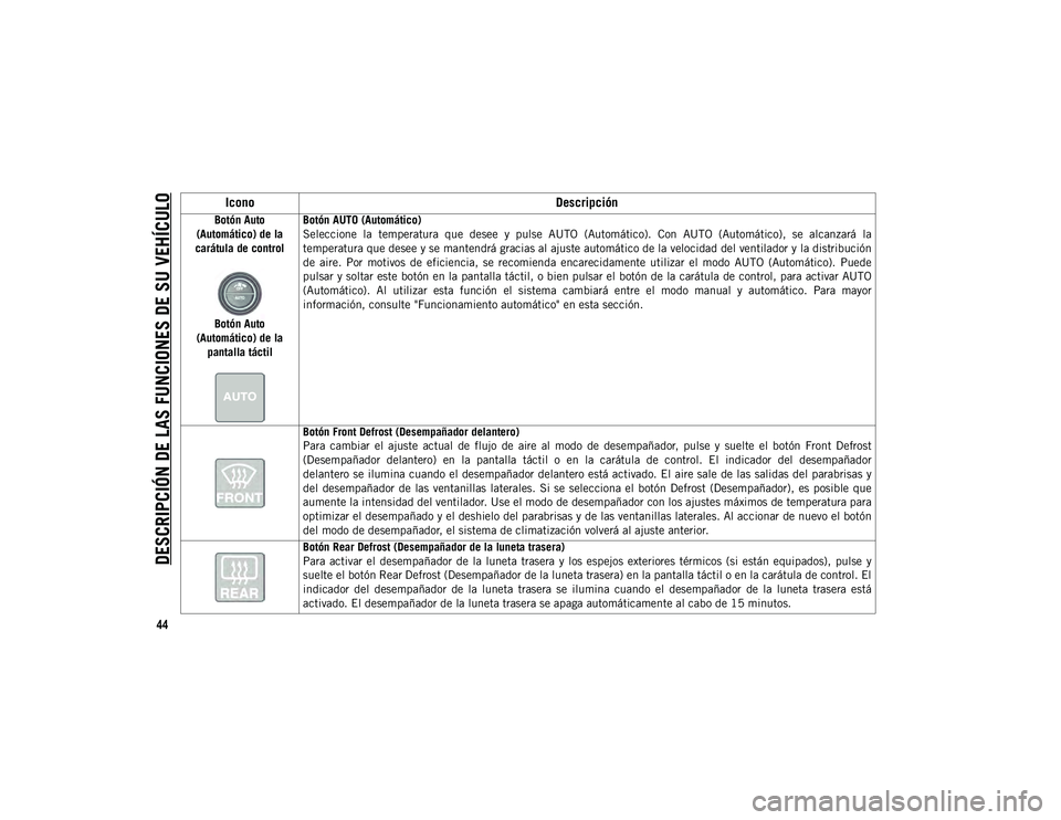 JEEP CHEROKEE 2021 Manual de Empleo y Cuidado (in Spanish)
DESCRIPCIÓN DE LAS FUNCIONES DE SU VEHÍCULO
44
Botón Auto
(Automático) de la
carátula de control
Botón Auto
(Automático) de la pantalla táctil Botón AUTO (Automático)
Seleccione la t JEEP CHEROKEE 2021 Manual de Empleo y Cuidado (in Spanish)
DESCRIPCIÓN DE LAS FUNCIONES DE SU VEHÍCULO
44
Botón Auto
(Automático) de la
carátula de control
Botón Auto
(Automático) de la pantalla táctil Botón AUTO (Automático)
Seleccione la t
