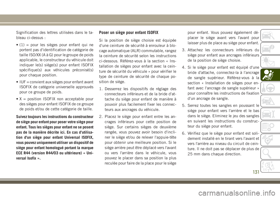 JEEP CHEROKEE 2018 Notice dentretien (in French) Signification des lettres utilisées dans le ta-
bleau ci-dessus :
• (1) = pour les sièges pour enfant qui ne
portent pas d'identification de catégorie de
taille ISO/XX (A à G) pour le groupe JEEP CHEROKEE 2018 Notice dentretien (in French) Signification des lettres utilisées dans le ta-
bleau ci-dessus :
• (1) = pour les sièges pour enfant qui ne
portent pas d'identification de catégorie de
taille ISO/XX (A à G) pour le groupe