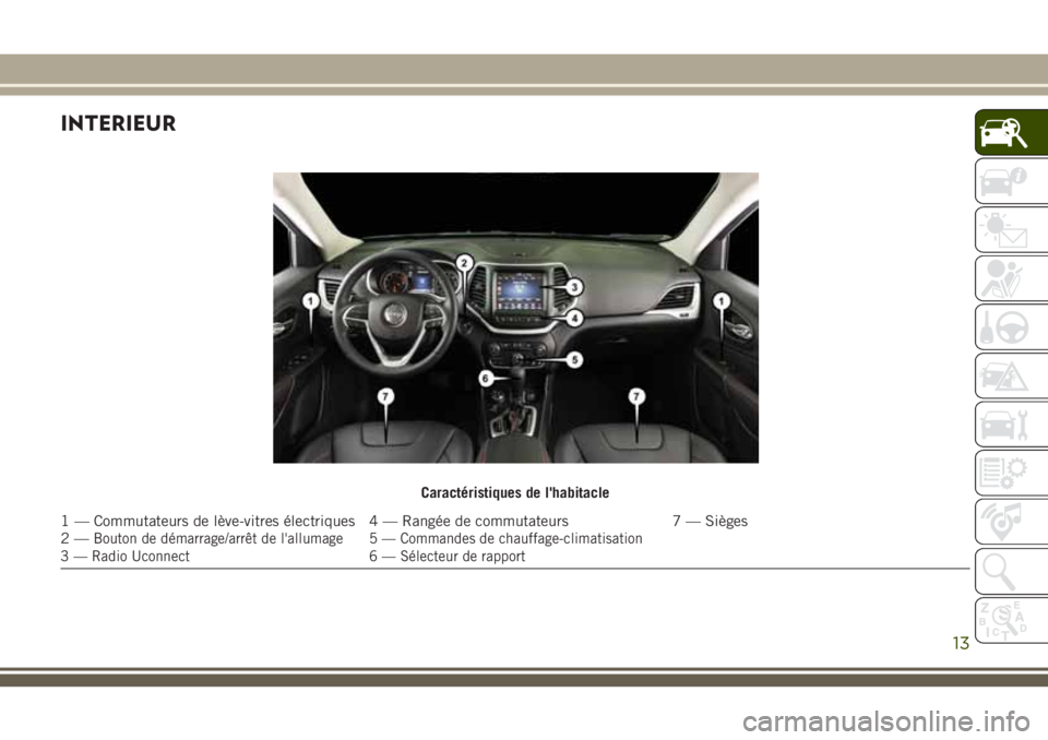 JEEP CHEROKEE 2018 Notice dentretien (in French) INTERIEUR
Caractéristiques de l'habitacle
1 — Commutateurs de lève-vitres électriques 4 — Rangée de commutateurs 7 — Sièges
2—Bouton de démarrage/arrêt de l'allumage 5 — Comma JEEP CHEROKEE 2018 Notice dentretien (in French) INTERIEUR
Caractéristiques de l'habitacle
1 — Commutateurs de lève-vitres électriques 4 — Rangée de commutateurs 7 — Sièges
2—Bouton de démarrage/arrêt de l'allumage 5 — Comma