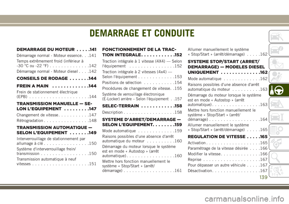 JEEP CHEROKEE 2018 Notice dentretien (in French) DEMARRAGE ET CONDUITE
DEMARRAGE DU MOTEUR.....141
Démarrage normal - Moteur essence . . .141
Temps extrêmement froid (inférieur à
-30°Cou-22°F)..............142
Démarrage normal - Moteur diesel JEEP CHEROKEE 2018 Notice dentretien (in French) DEMARRAGE ET CONDUITE
DEMARRAGE DU MOTEUR.....141
Démarrage normal - Moteur essence . . .141
Temps extrêmement froid (inférieur à
-30°Cou-22°F)..............142
Démarrage normal - Moteur diesel