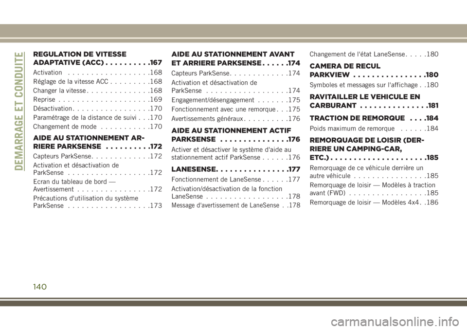 JEEP CHEROKEE 2018 Notice dentretien (in French) REGULATION DE VITESSE
ADAPTATIVE (ACC)..........167
Activation..................168
Réglage de la vitesse ACC.........168
Changer la vitesse..............168
Reprise....................169
Désactiva JEEP CHEROKEE 2018 Notice dentretien (in French) REGULATION DE VITESSE
ADAPTATIVE (ACC)..........167
Activation..................168
Réglage de la vitesse ACC.........168
Changer la vitesse..............168
Reprise....................169
Désactiva