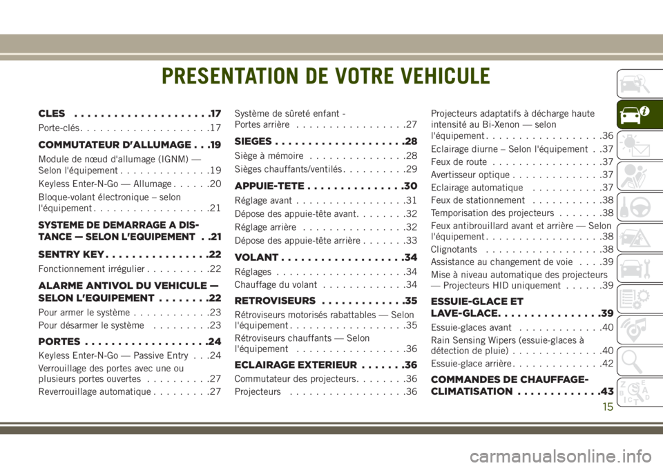 JEEP CHEROKEE 2018 Notice dentretien (in French) PRESENTATION DE VOTRE VEHICULE
CLES.....................17
Porte-clés....................17
COMMUTATEUR D'ALLUMAGE . . .19
Module de nœud d'allumage (IGNM) —
Selon l'équipement....... JEEP CHEROKEE 2018 Notice dentretien (in French) PRESENTATION DE VOTRE VEHICULE
CLES.....................17
Porte-clés....................17
COMMUTATEUR D'ALLUMAGE . . .19
Module de nœud d'allumage (IGNM) —
Selon l'équipement.......