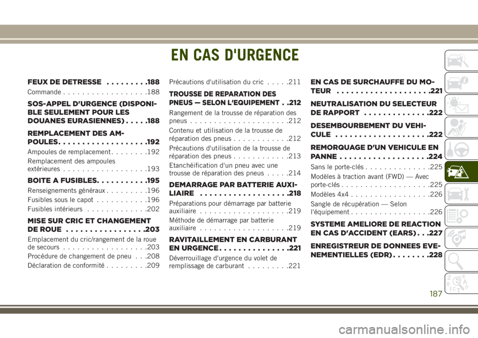 JEEP CHEROKEE 2018 Notice dentretien (in French) EN CAS D'URGENCE
FEUX DE DETRESSE.........188
Commande..................188
SOS-APPEL D'URGENCE (DISPONI-
BLE SEULEMENT POUR LES
DOUANES EURASIENNES).....188
REMPLACEMENT DES AM-
POULES....... JEEP CHEROKEE 2018 Notice dentretien (in French) EN CAS D'URGENCE
FEUX DE DETRESSE.........188
Commande..................188
SOS-APPEL D'URGENCE (DISPONI-
BLE SEULEMENT POUR LES
DOUANES EURASIENNES).....188
REMPLACEMENT DES AM-
POULES.......