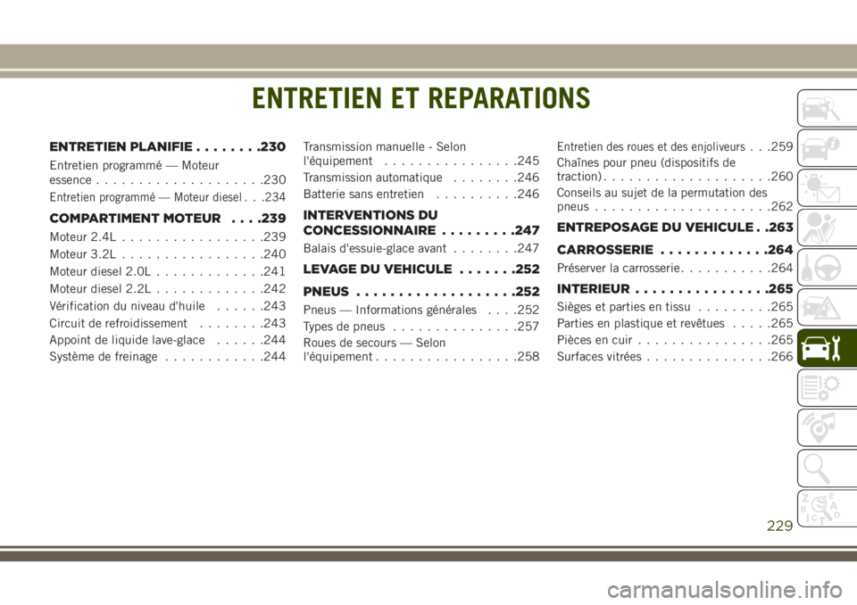 JEEP CHEROKEE 2018 Notice dentretien (in French) ENTRETIEN ET REPARATIONS
ENTRETIEN PLANIFIE........230
Entretien programmé — Moteur
essence....................230
Entretien programmé — Moteur diesel . . .234
COMPARTIMENT MOTEUR. . . .239
Mote JEEP CHEROKEE 2018 Notice dentretien (in French) ENTRETIEN ET REPARATIONS
ENTRETIEN PLANIFIE........230
Entretien programmé — Moteur
essence....................230
Entretien programmé — Moteur diesel . . .234
COMPARTIMENT MOTEUR. . . .239
Mote