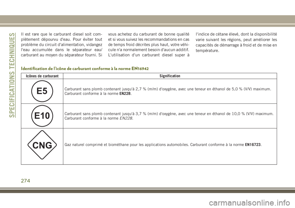 JEEP CHEROKEE 2018 Notice dentretien (in French) Il est rare que le carburant diesel soit com-
plètement dépourvu d'eau. Pour éviter tout
problème du circuit d'alimentation, vidangez
l'eau accumulée dans le séparateur eau/
carburan JEEP CHEROKEE 2018 Notice dentretien (in French) Il est rare que le carburant diesel soit com-
plètement dépourvu d'eau. Pour éviter tout
problème du circuit d'alimentation, vidangez
l'eau accumulée dans le séparateur eau/
carburan