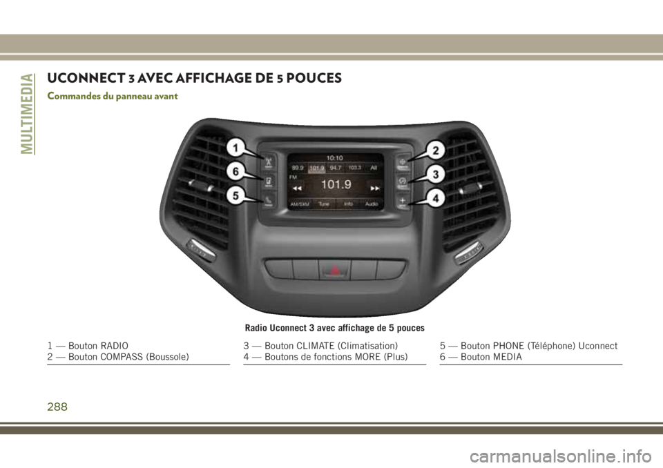 JEEP CHEROKEE 2018 Notice dentretien (in French) UCONNECT 3 AVEC AFFICHAGE DE 5 POUCES
Commandes du panneau avant
Radio Uconnect 3 avec affichage de 5 pouces
1 — Bouton RADIO
2 — Bouton COMPASS (Boussole)3 — Bouton CLIMATE (Climatisation)
4 †JEEP CHEROKEE 2018 Notice dentretien (in French) UCONNECT 3 AVEC AFFICHAGE DE 5 POUCES
Commandes du panneau avant
Radio Uconnect 3 avec affichage de 5 pouces
1 — Bouton RADIO
2 — Bouton COMPASS (Boussole)3 — Bouton CLIMATE (Climatisation)
4 â€