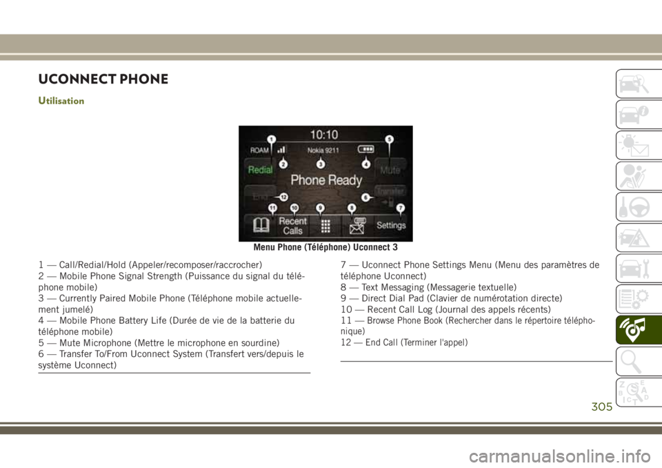 JEEP CHEROKEE 2018 Notice dentretien (in French) UCONNECT PHONE
Utilisation
Menu Phone (Téléphone) Uconnect 3
1 — Call/Redial/Hold (Appeler/recomposer/raccrocher)
2 — Mobile Phone Signal Strength (Puissance du signal du télé-
phone mobile)
3 JEEP CHEROKEE 2018 Notice dentretien (in French) UCONNECT PHONE
Utilisation
Menu Phone (Téléphone) Uconnect 3
1 — Call/Redial/Hold (Appeler/recomposer/raccrocher)
2 — Mobile Phone Signal Strength (Puissance du signal du télé-
phone mobile)
3