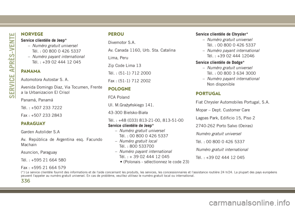 JEEP CHEROKEE 2018 Notice dentretien (in French) NORVEGE
Service clientèle de Jeep*
–Numéro gratuit universel
Tél. : 00 800 0 426 5337
–Numéro payant international
Tél. : +39 02 444 12 045
PANAMA
Automotora Autostar S. A.
Avenida Domingo Di JEEP CHEROKEE 2018 Notice dentretien (in French) NORVEGE
Service clientèle de Jeep*
–Numéro gratuit universel
Tél. : 00 800 0 426 5337
–Numéro payant international
Tél. : +39 02 444 12 045
PANAMA
Automotora Autostar S. A.
Avenida Domingo Di