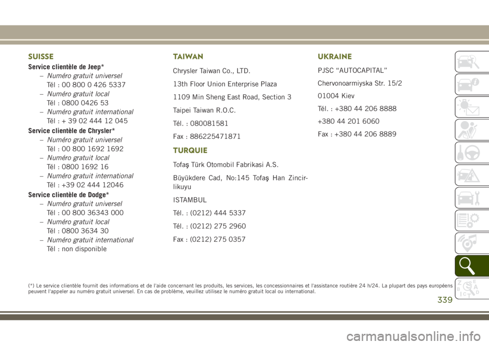 JEEP CHEROKEE 2018 Notice dentretien (in French) SUISSE
Service clientèle de Jeep*
–Numéro gratuit universel
Tél : 00 800 0 426 5337
–Numéro gratuit local
Tél : 0800 0426 53
–Numéro gratuit international
Tél:+390244412045
Service client JEEP CHEROKEE 2018 Notice dentretien (in French) SUISSE
Service clientèle de Jeep*
–Numéro gratuit universel
Tél : 00 800 0 426 5337
–Numéro gratuit local
Tél : 0800 0426 53
–Numéro gratuit international
Tél:+390244412045
Service client